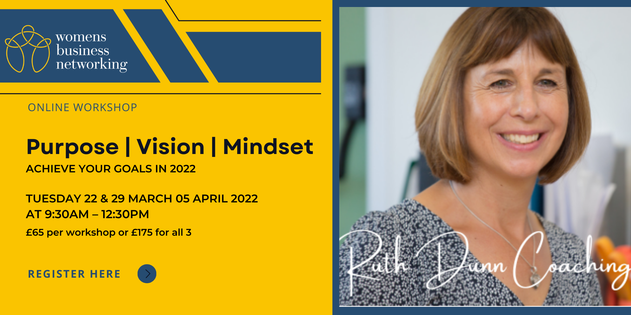 Purpose Vision Mindset – Achieve your Goals in 2022
